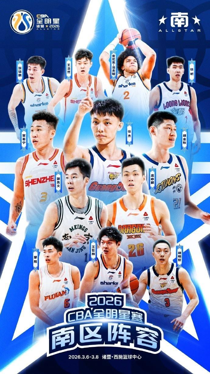 开云-CBA官宣全明星各项完整阵容：张镇麟邹阳入选 替换孙铭徽约克